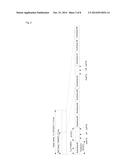 Method, and device, for transmitting uplink control information, and UE diagram and image