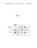 METHOD FOR TRANSMITTING DATA UNIT IN WIRELESS LOCAL AREA NETWORK SYSTEM     AND APPARATUS FOR SUPPORTING SAME diagram and image