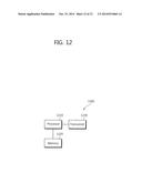 METHOD FOR TRANSMITTING DATA UNIT IN WIRELESS LOCAL AREA NETWORK SYSTEM     AND APPARATUS FOR SUPPORTING SAME diagram and image