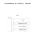 METHOD AND DEVICE FOR SEARCHING FOR SUPPORTED SERVICE THROUGH WIFI DIRECT     NETWORK diagram and image