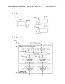 COMMUNICATION SYSTEM, AND COMMUNICATION DEVICE diagram and image