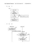 COMMUNICATION SYSTEM, AND COMMUNICATION DEVICE diagram and image