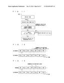 COMMUNICATION SYSTEM, AND COMMUNICATION DEVICE diagram and image