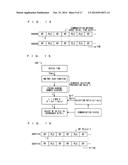 COMMUNICATION SYSTEM, AND COMMUNICATION DEVICE diagram and image