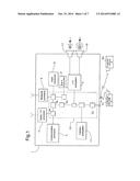 METHOD AND AN APPARATUS FOR A GATEWAY diagram and image