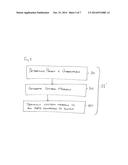 METHOD AND AN APPARATUS FOR A GATEWAY diagram and image