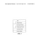 PROTOCOL CIRCUIT LAYER diagram and image