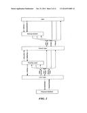 PROTOCOL CIRCUIT LAYER diagram and image