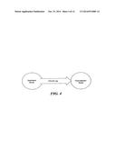 PROTOCOL CIRCUIT LAYER diagram and image