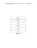 PROTOCOL CIRCUIT LAYER diagram and image