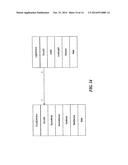 PROTOCOL CIRCUIT LAYER diagram and image