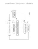 METHOD AND SYSTEM OF IMPLEMENTING CONVERSATION-SENSITIVE COLLECTION FOR A     LINK AGGREGATION GROUP diagram and image