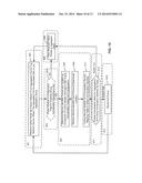 METHOD AND SYSTEM OF IMPLEMENTING CONVERSATION-SENSITIVE COLLECTION FOR A     LINK AGGREGATION GROUP diagram and image