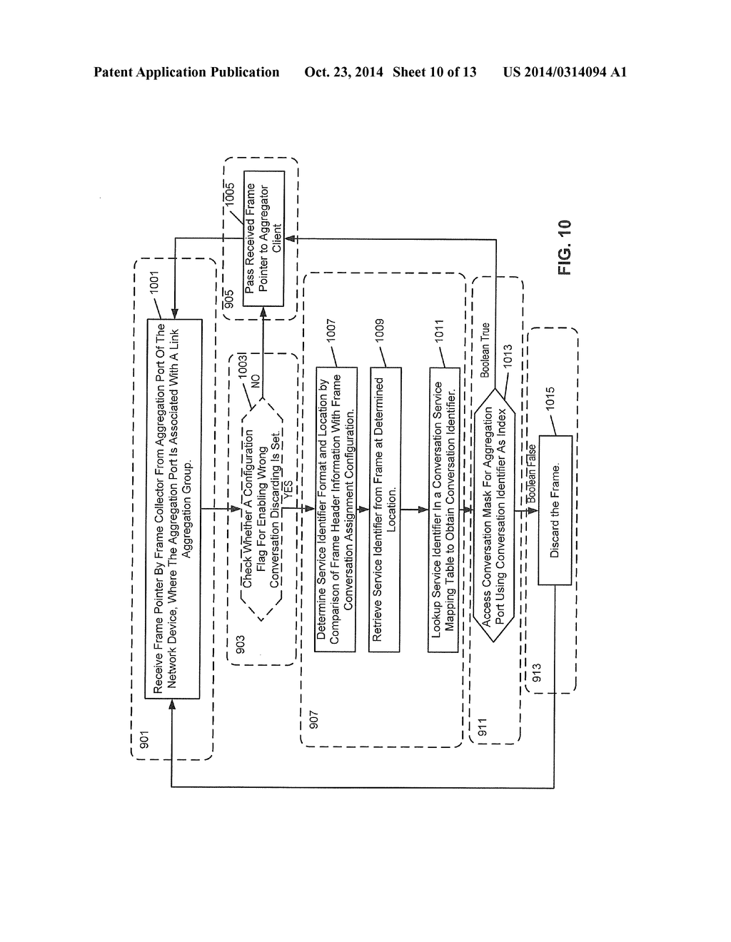 METHOD AND SYSTEM OF IMPLEMENTING CONVERSATION-SENSITIVE COLLECTION FOR A     LINK AGGREGATION GROUP - diagram, schematic, and image 11