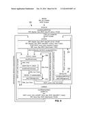 METHOD AND SYSTEM FOR NETWORK AND INTRA-PORTAL LINK (IPL) SHARING IN     DISTRIBUTED RELAY CONTROL PROTOCOL (DRCP) diagram and image