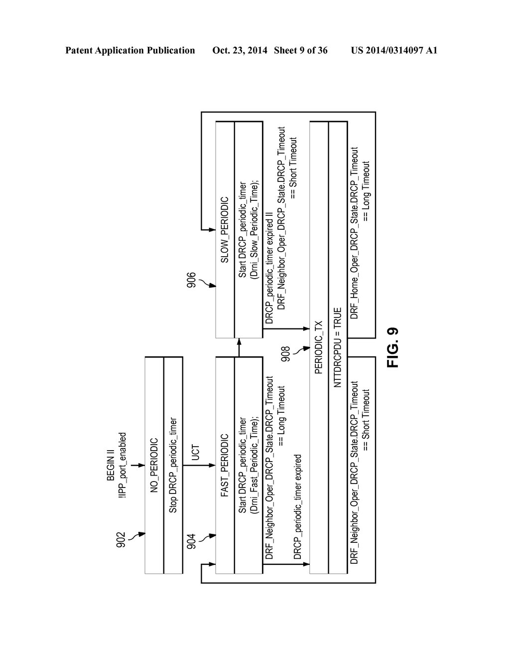 METHOD AND SYSTEM FOR NETWORK AND INTRA-PORTAL LINK (IPL) SHARING IN     DISTRIBUTED RELAY CONTROL PROTOCOL (DRCP) - diagram, schematic, and image 10