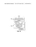 METHOD AND SYSTEM FOR NETWORK AND INTRA-PORTAL LINK (IPL) SHARING IN     DISTRIBUTED RELAY CONTROL PROTOCOL (DRCP) diagram and image