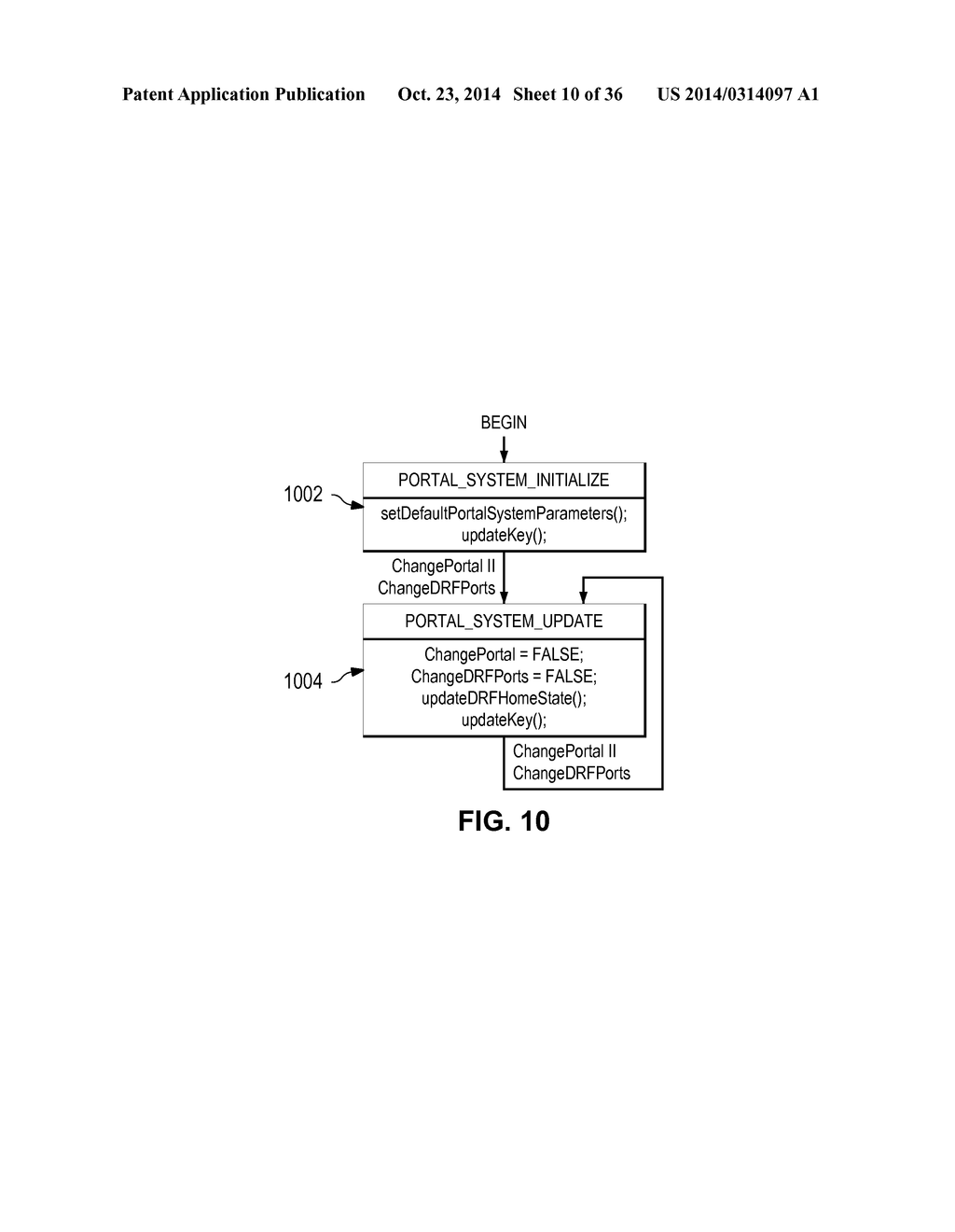 METHOD AND SYSTEM FOR NETWORK AND INTRA-PORTAL LINK (IPL) SHARING IN     DISTRIBUTED RELAY CONTROL PROTOCOL (DRCP) - diagram, schematic, and image 11