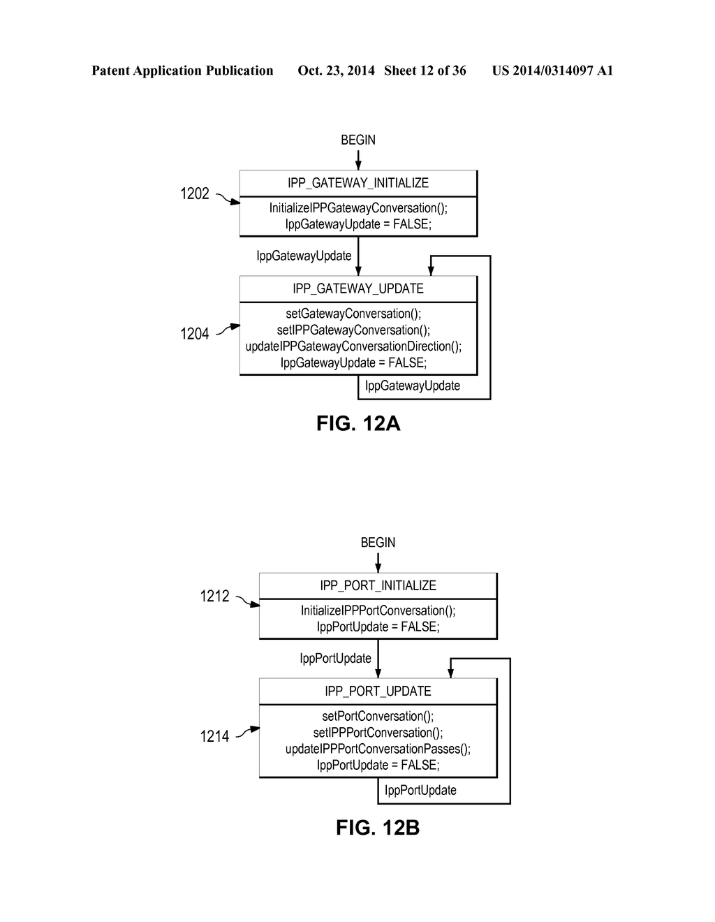 METHOD AND SYSTEM FOR NETWORK AND INTRA-PORTAL LINK (IPL) SHARING IN     DISTRIBUTED RELAY CONTROL PROTOCOL (DRCP) - diagram, schematic, and image 13