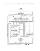 METHOD AND SYSTEM FOR NETWORK AND INTRA-PORTAL LINK (IPL) SHARING IN     DISTRIBUTED RELAY CONTROL PROTOCOL (DRCP) diagram and image