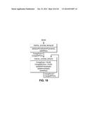 METHOD AND SYSTEM FOR NETWORK AND INTRA-PORTAL LINK (IPL) SHARING IN     DISTRIBUTED RELAY CONTROL PROTOCOL (DRCP) diagram and image