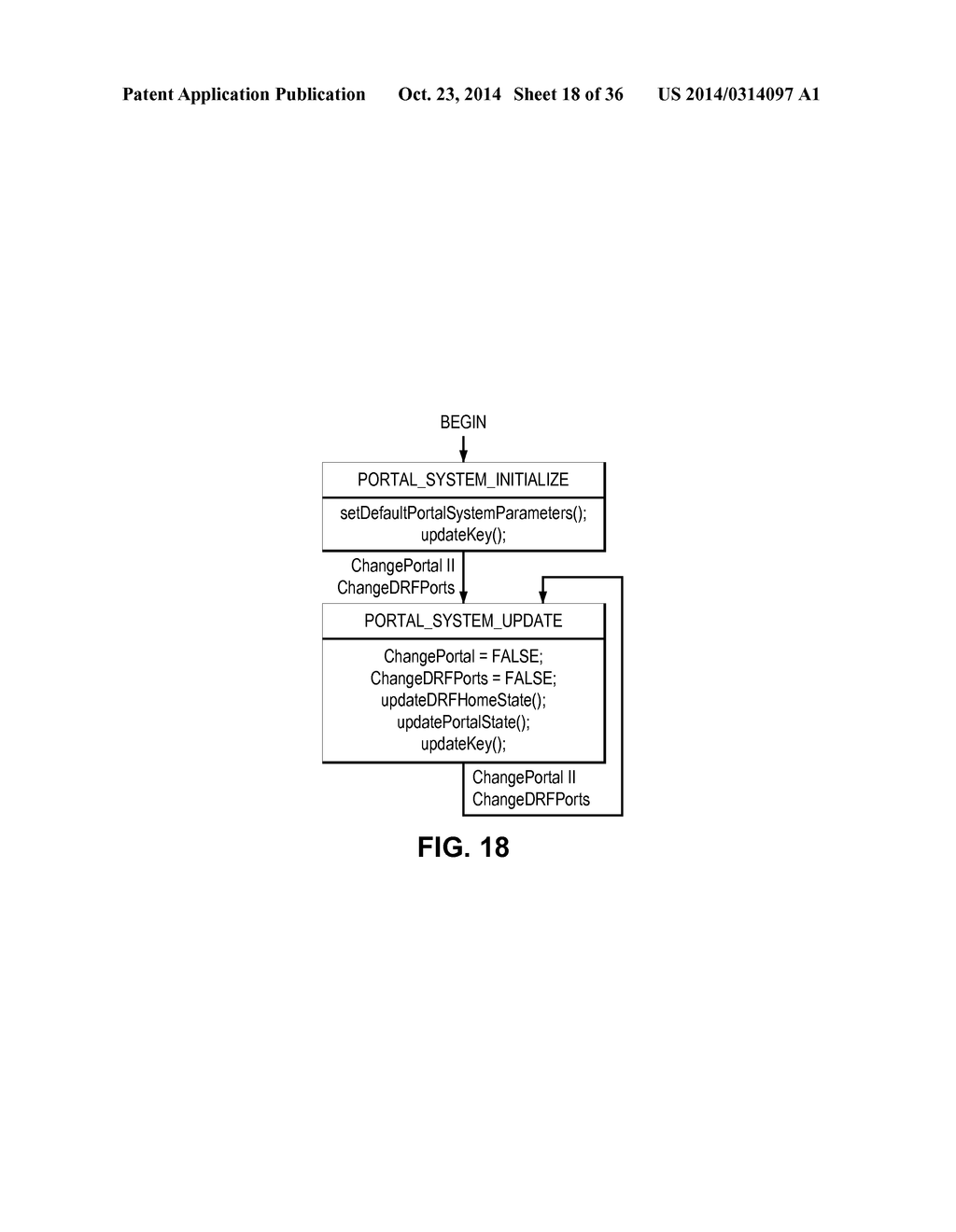 METHOD AND SYSTEM FOR NETWORK AND INTRA-PORTAL LINK (IPL) SHARING IN     DISTRIBUTED RELAY CONTROL PROTOCOL (DRCP) - diagram, schematic, and image 19