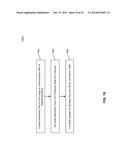 METHOD AND SYSTEM FOR NETWORK AND INTRA-PORTAL LINK (IPL) SHARING IN     DISTRIBUTED RELAY CONTROL PROTOCOL (DRCP) diagram and image