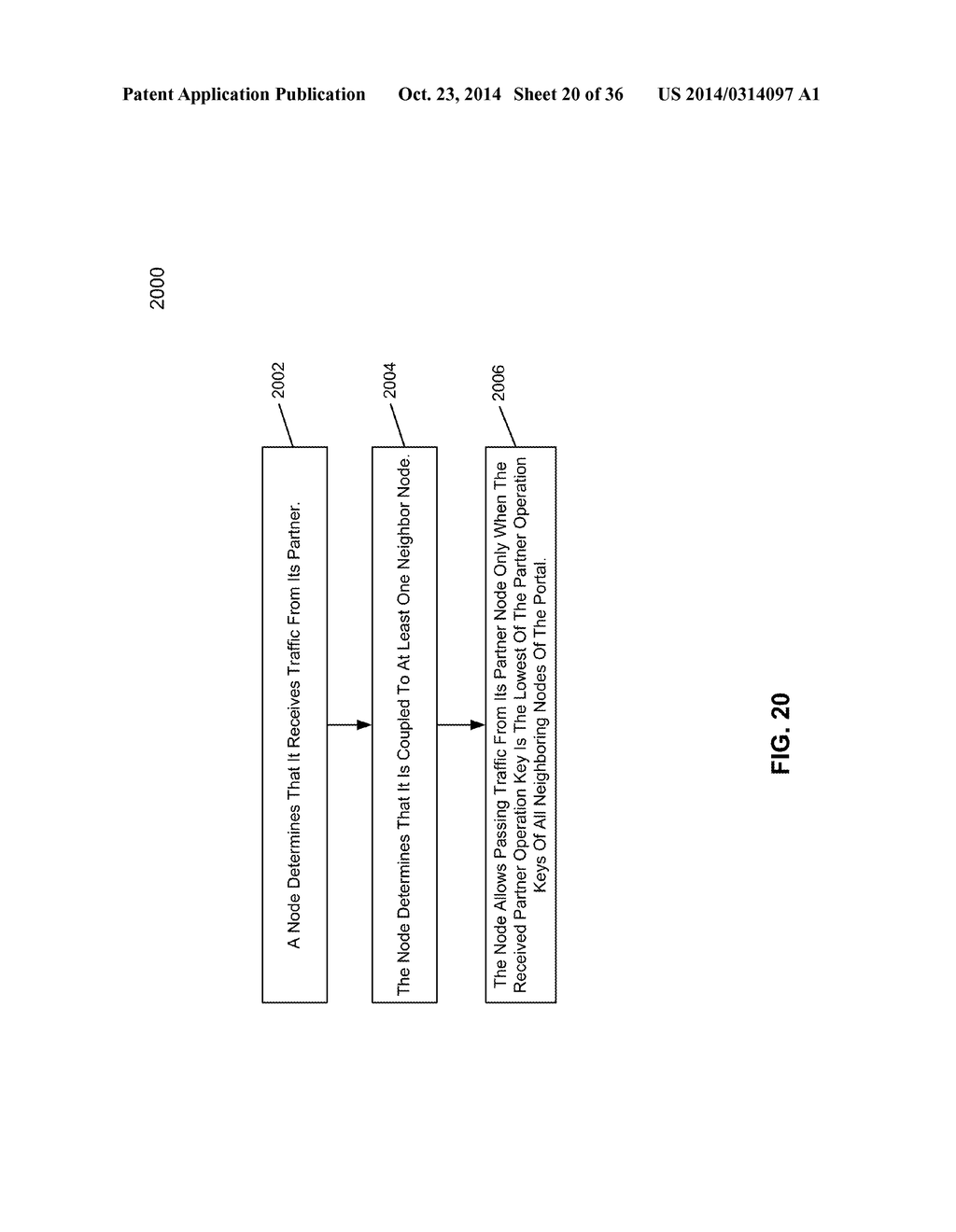 METHOD AND SYSTEM FOR NETWORK AND INTRA-PORTAL LINK (IPL) SHARING IN     DISTRIBUTED RELAY CONTROL PROTOCOL (DRCP) - diagram, schematic, and image 21