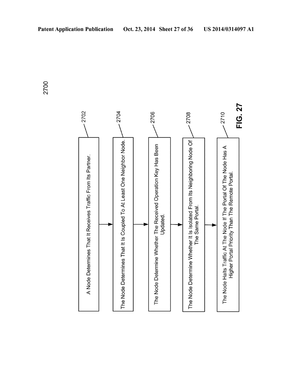 METHOD AND SYSTEM FOR NETWORK AND INTRA-PORTAL LINK (IPL) SHARING IN     DISTRIBUTED RELAY CONTROL PROTOCOL (DRCP) - diagram, schematic, and image 28