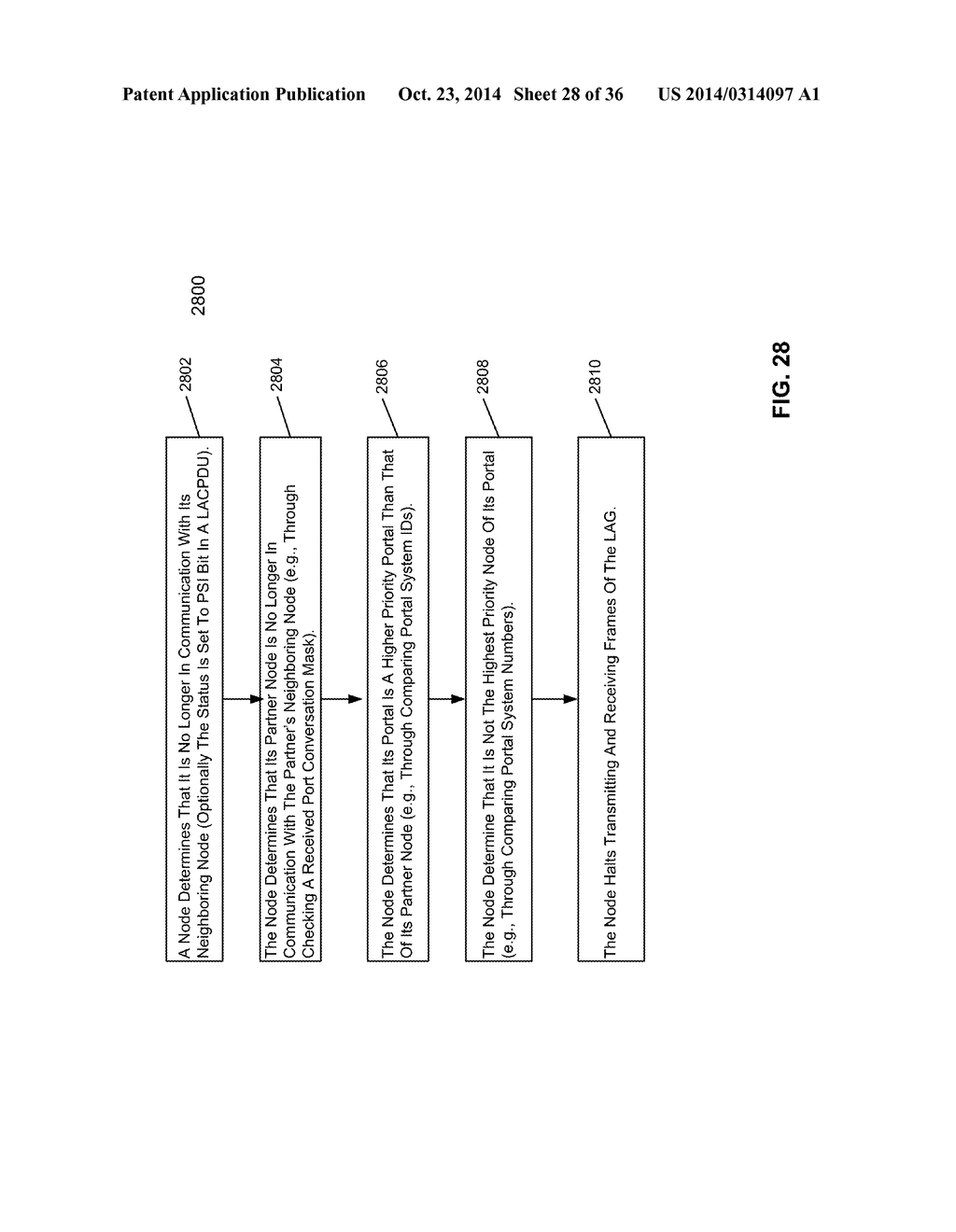 METHOD AND SYSTEM FOR NETWORK AND INTRA-PORTAL LINK (IPL) SHARING IN     DISTRIBUTED RELAY CONTROL PROTOCOL (DRCP) - diagram, schematic, and image 29