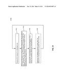 METHOD AND SYSTEM FOR NETWORK AND INTRA-PORTAL LINK (IPL) SHARING IN     DISTRIBUTED RELAY CONTROL PROTOCOL (DRCP) diagram and image