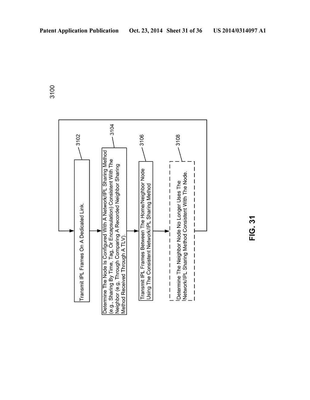 METHOD AND SYSTEM FOR NETWORK AND INTRA-PORTAL LINK (IPL) SHARING IN     DISTRIBUTED RELAY CONTROL PROTOCOL (DRCP) - diagram, schematic, and image 32