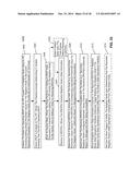 METHOD AND SYSTEM FOR NETWORK AND INTRA-PORTAL LINK (IPL) SHARING IN     DISTRIBUTED RELAY CONTROL PROTOCOL (DRCP) diagram and image