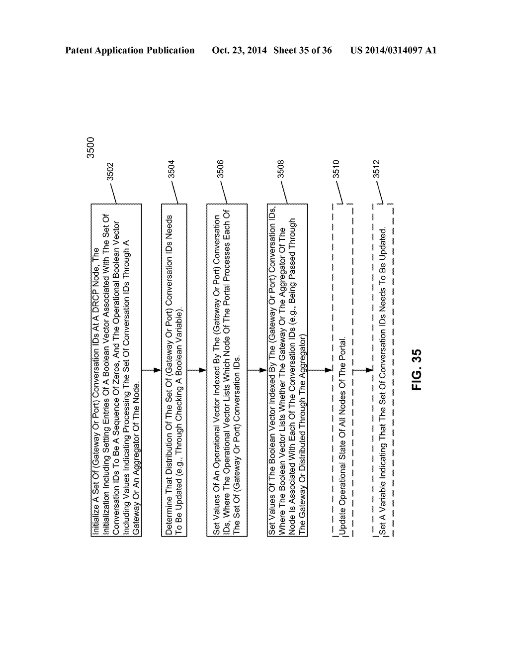 METHOD AND SYSTEM FOR NETWORK AND INTRA-PORTAL LINK (IPL) SHARING IN     DISTRIBUTED RELAY CONTROL PROTOCOL (DRCP) - diagram, schematic, and image 36