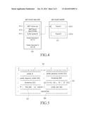 METHOD AND APPARATUS FOR MANAGING DYNAMIC QUEUE IN BROADCASTING SYSTEM diagram and image