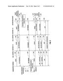 PROVIDING IMPROVED POST-DIAL DELAY AT AN ORIGINATING TERMINAL diagram and image