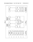 DATA PROCESSING DEVICE, DATA PROCESSING METHOD, AND PROGRAM diagram and image