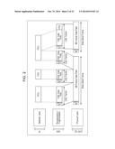 DATA PROCESSING DEVICE, DATA PROCESSING METHOD, AND PROGRAM diagram and image