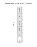 DATA PROCESSING DEVICE, DATA PROCESSING METHOD, AND PROGRAM diagram and image