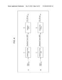 DATA PROCESSING DEVICE, DATA PROCESSING METHOD, AND PROGRAM diagram and image