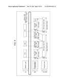 DATA PROCESSING DEVICE, DATA PROCESSING METHOD, AND PROGRAM diagram and image