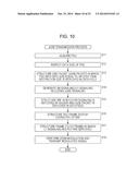 DATA PROCESSING DEVICE, DATA PROCESSING METHOD, AND PROGRAM diagram and image