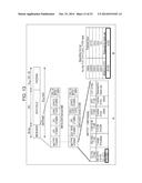 DATA PROCESSING DEVICE, DATA PROCESSING METHOD, AND PROGRAM diagram and image