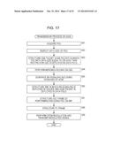 DATA PROCESSING DEVICE, DATA PROCESSING METHOD, AND PROGRAM diagram and image