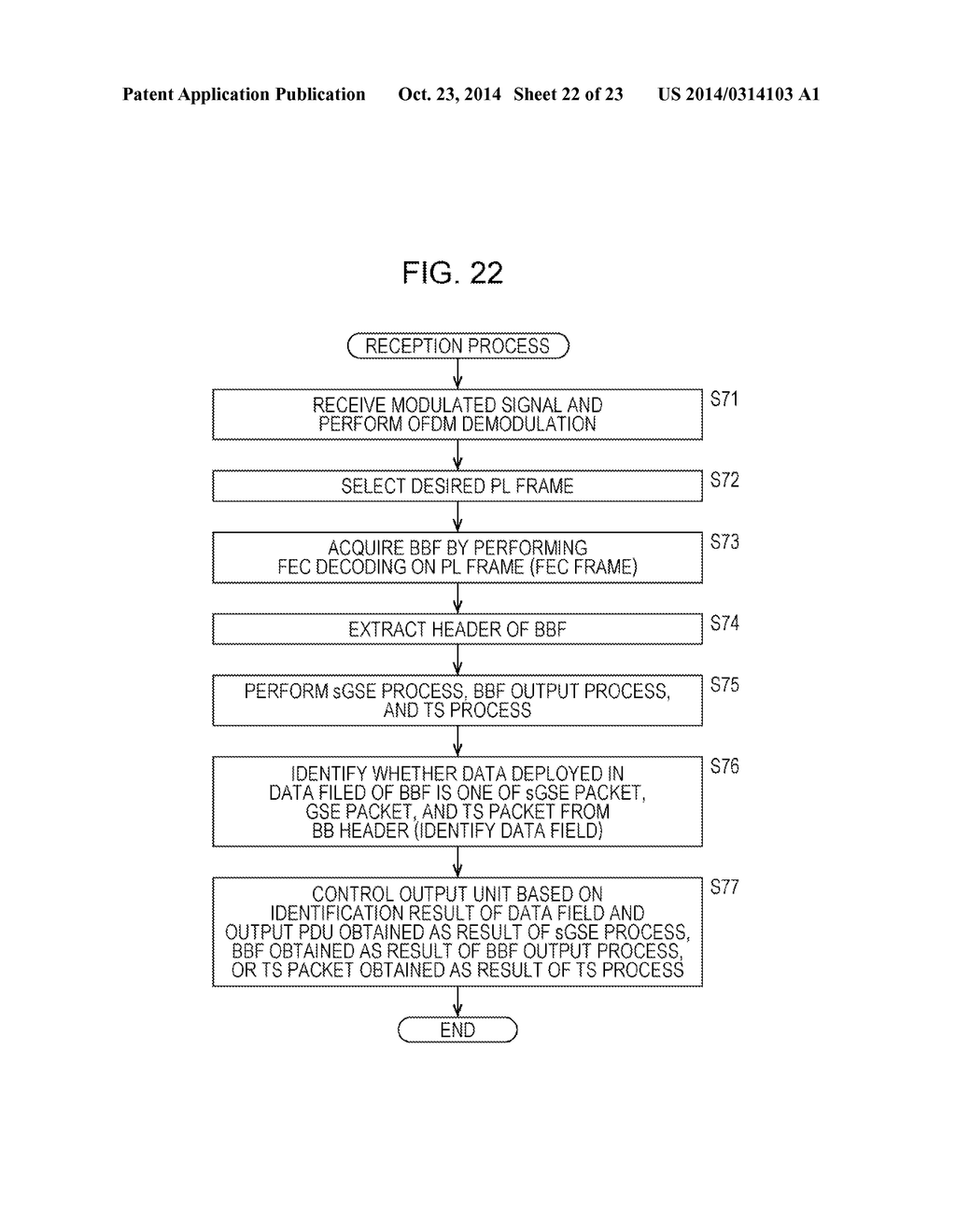 DATA PROCESSING DEVICE, DATA PROCESSING METHOD, AND PROGRAM - diagram, schematic, and image 23