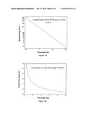 Short Period Undulator diagram and image