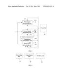 INTERFERENCE CANCELLATION METHOD AND SYSTEM diagram and image