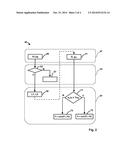 METHOD AND DEVICE FOR LOCATING AN IMPAIRMENT WITHIN A TELECOMMUNICATION     LINE diagram and image