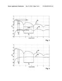 METHOD AND DEVICE FOR LOCATING AN IMPAIRMENT WITHIN A TELECOMMUNICATION     LINE diagram and image