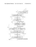 Methods And Apparatus For Motion Search Refinement In A SIMD Array     Processor diagram and image